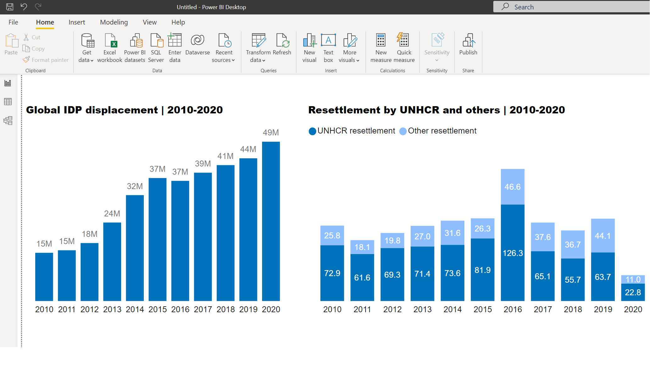 Tool Power BI thumbnail