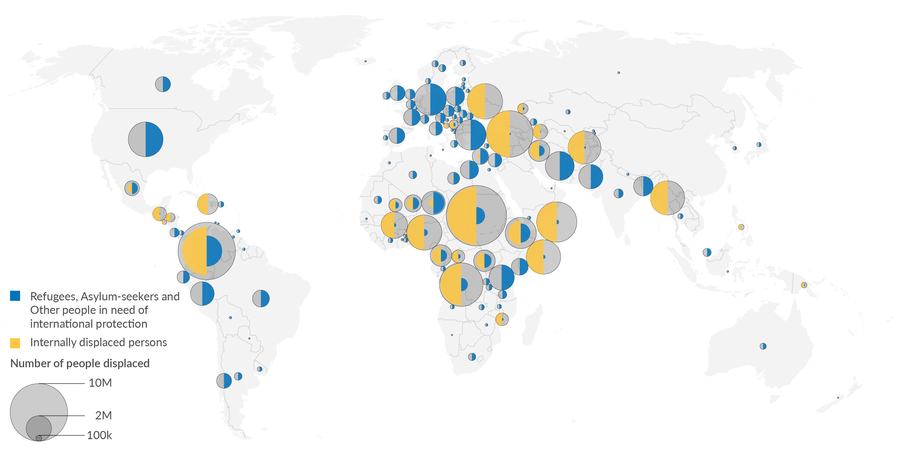 Refugees vs IDPs worldwide