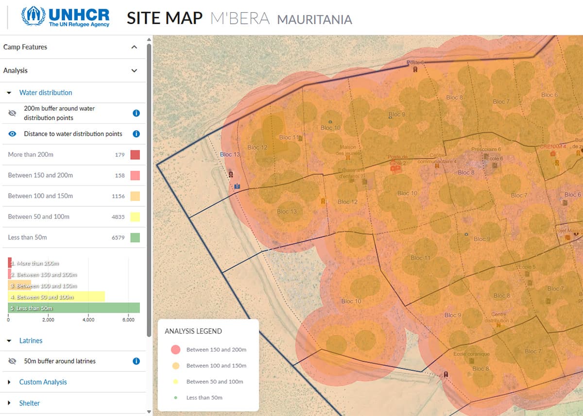 Registration team in Duhok