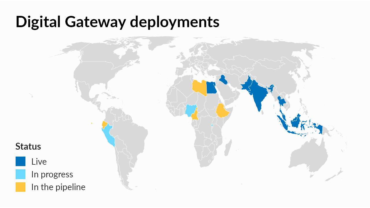 Digital Gateway: Connecting People to Services thumbnail